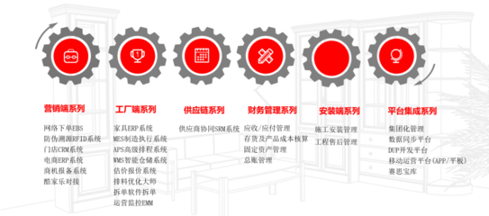 共創(chuàng)生態(tài)，共享未來 | 賽思生態(tài)伙伴交流沙龍圓滿落幕