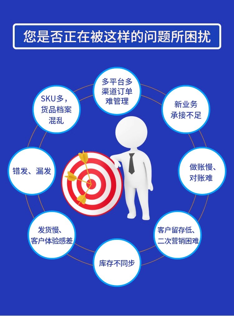ERP進銷存軟件 銷售出庫入庫與倉庫庫存管理系統的定制開發源碼及其銷售策略
