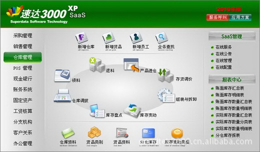 速達3000工業版 助力中小企業智能管理的優選軟件