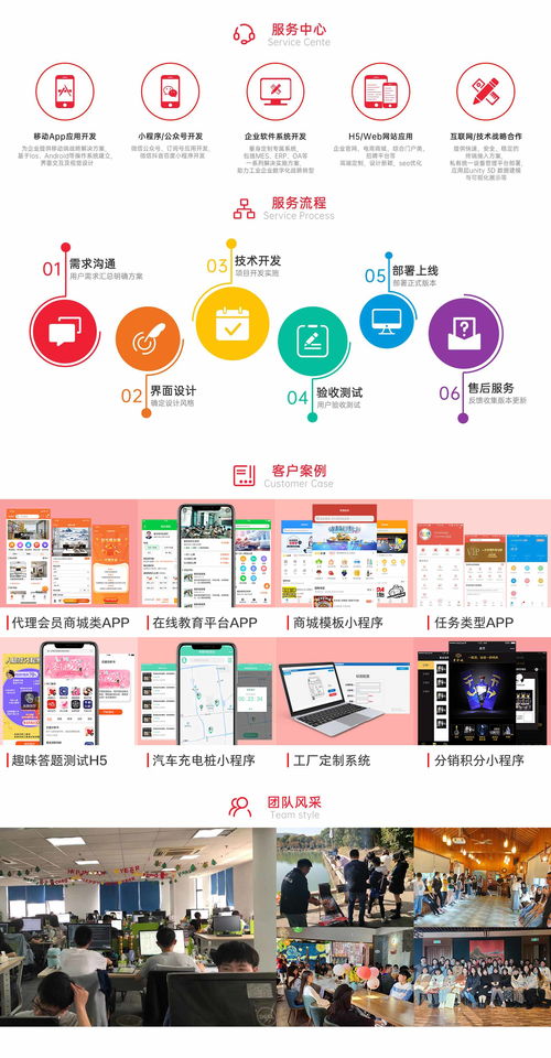 蘇州帝信軟件 蘇州app開發(fā)公司 微信小程序 一品威客網