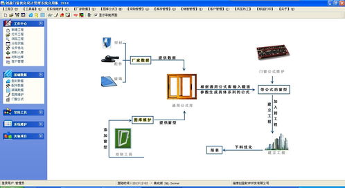 建筑設(shè)計(jì)軟件免費(fèi)下載與小程序開發(fā)指南
