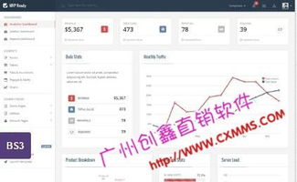 商城制作、會(huì)員結(jié)算系統(tǒng)、獎(jiǎng)金分配軟件及系統(tǒng)軟件定制開發(fā) 一站式企業(yè)數(shù)字化解決方案